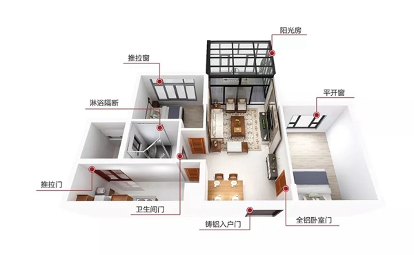亮阁门窗江西萍乡VIP团购会举办成功