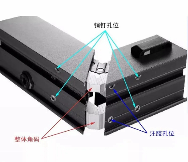 利蒙门窗：门窗的组角工艺有哪些？