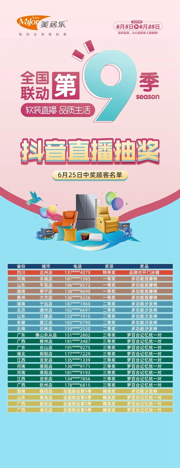 美居乐全国联动第9季圆满结束 百城千店目标121.9%超额完成
