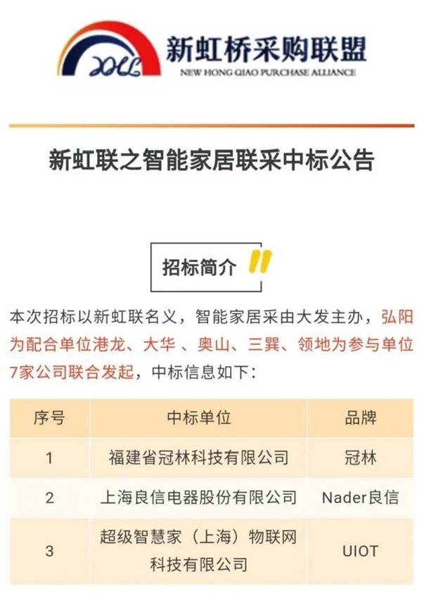 冠林智能锁签约新虹桥采购联盟战略合作伙伴