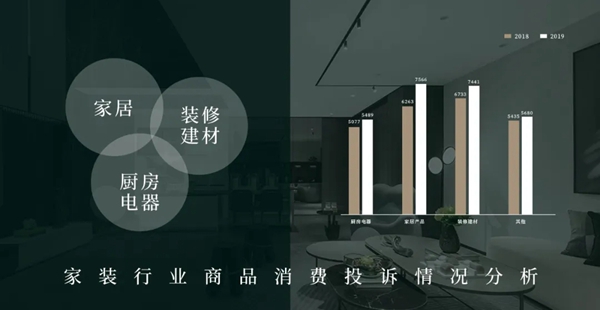 佳居乐高端全屋定制让装修不踩雷 成就你的理想之家