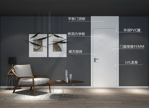 劳卡全屋定制门顶板隆重来袭 丰富你的家居美学