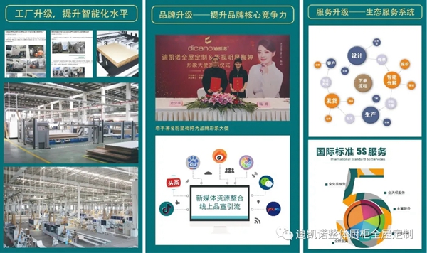 迪凯诺整体厨柜|全屋定制两大举措再提升行业竞争力