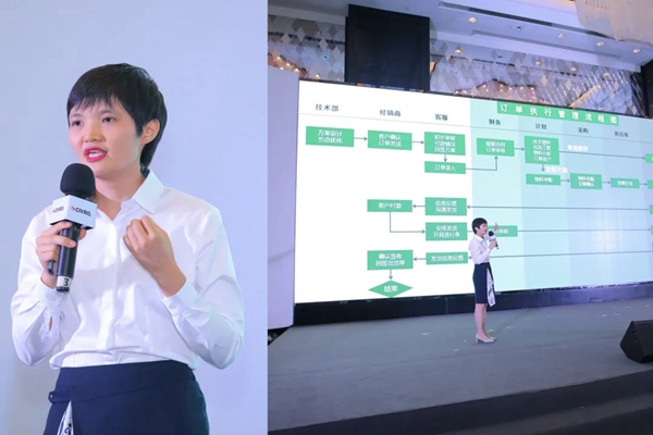 CIVRO希洛系统门窗 iCIVRO 2020峰会于佛山召开