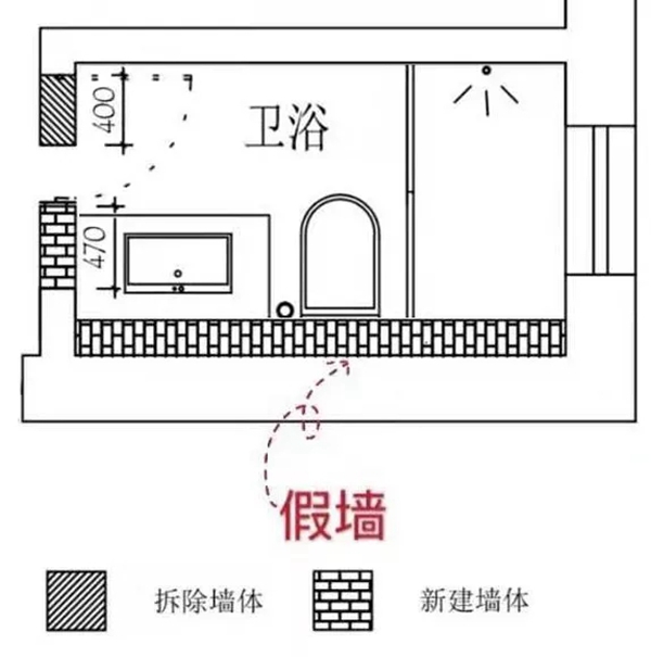 艾高家居全屋定制:关于壁挂马桶 你想知道的都在这里