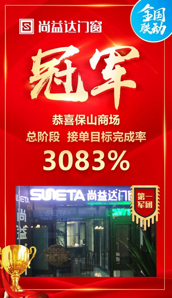 尚益达门窗“大牌出击 乐购一夏”全国联动促销活动圆满收官 尚益达门窗“大牌出击 乐购一夏”全国联动促销活动圆满收官