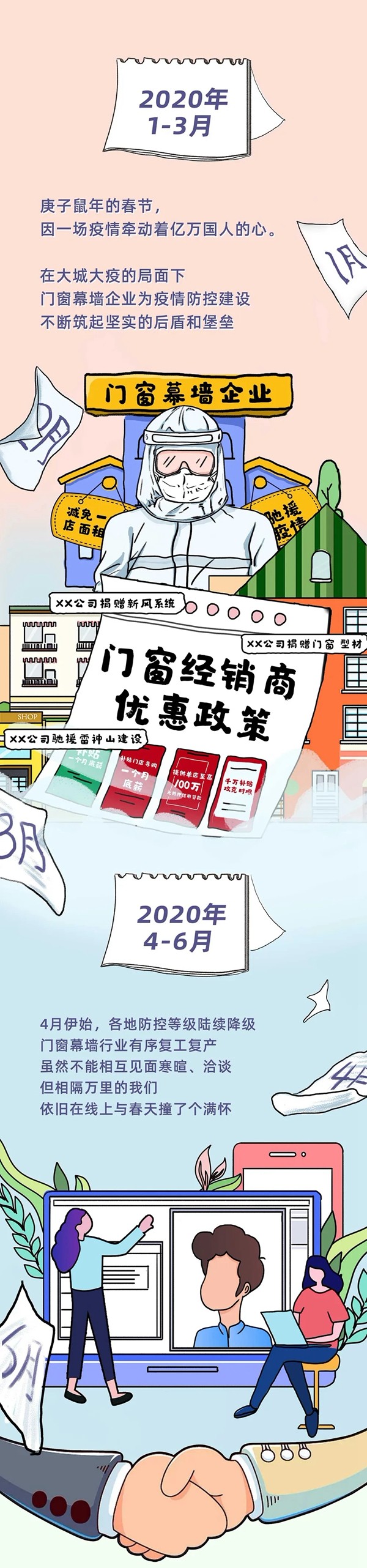 从困局到破局：2020门窗幕墙行业生存发展图鉴
