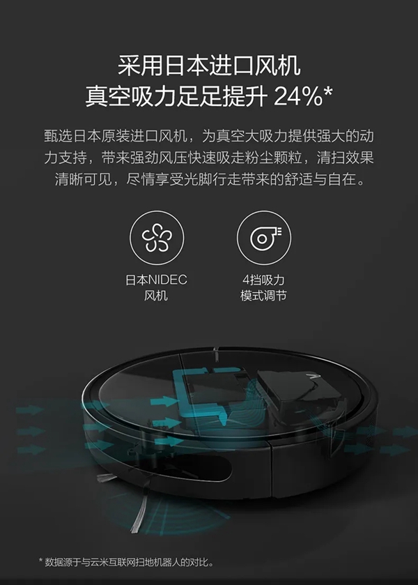 云米全屋互联网家电大吸力视觉扫拖机器人来了！