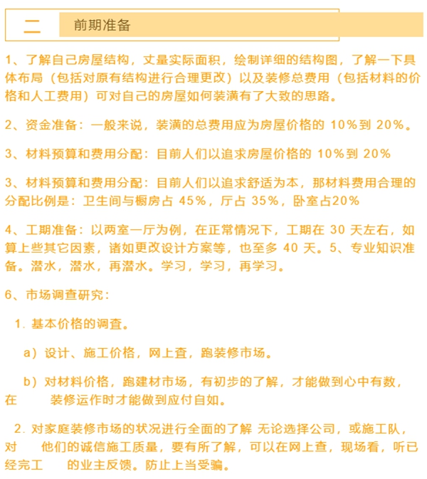 沃美德全屋定制装修指南:装修前需要做什么?
