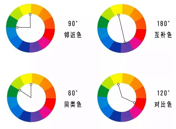 DTC墙布教你家装色彩搭配技巧 让你装出满意的家