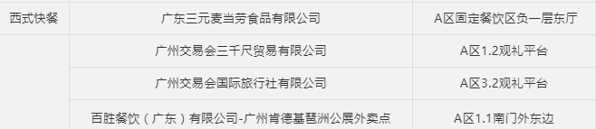 CIFF广州|入场逛展配套指引 再不拿走就开展啦! CIFF广州|入场逛展配套指引 再不拿走就开展啦!