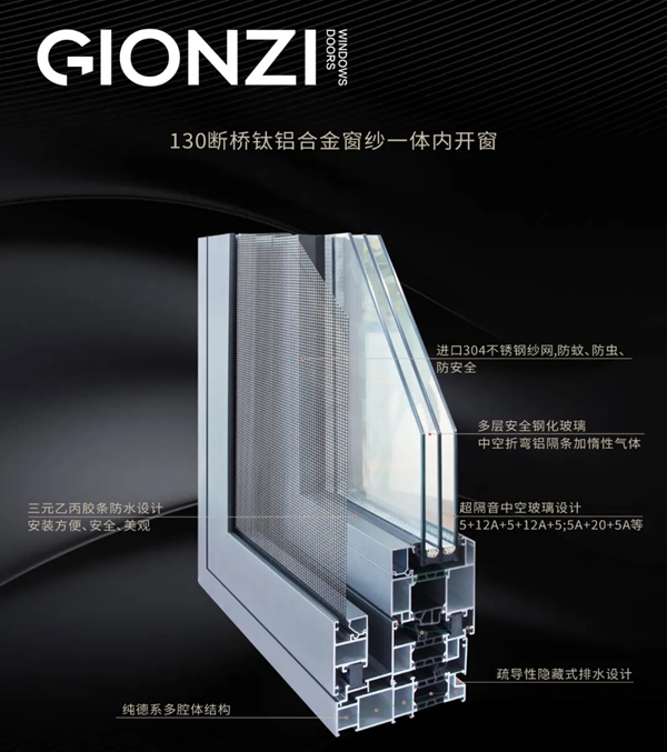 金致尚品门窗:影响门窗隔热的因素主要是?