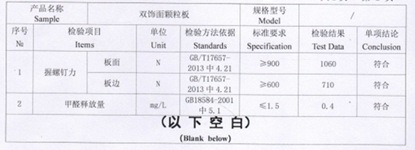 帅太全屋定制与大亚人造板战略合作签约仪式圆满成功