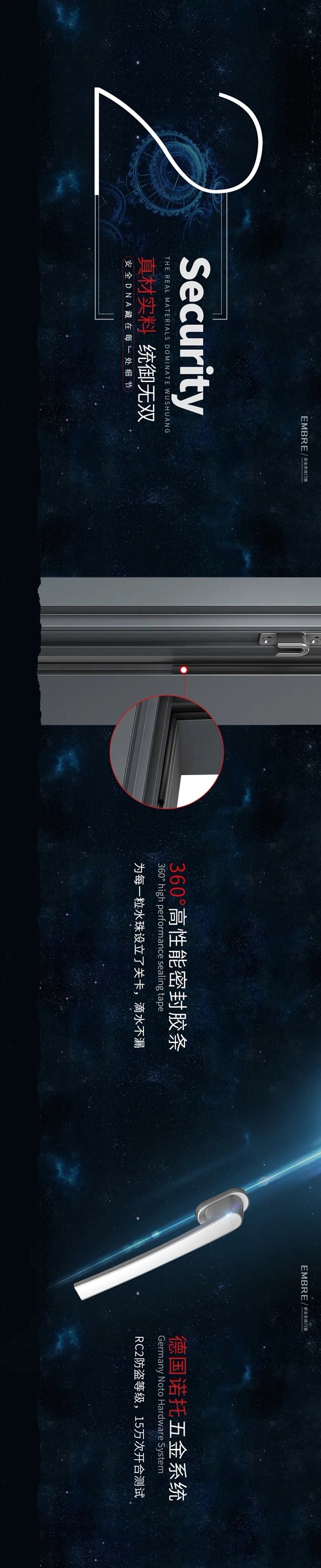 安柏瑞门窗鹿蜀新品高性能侧压门全新上市