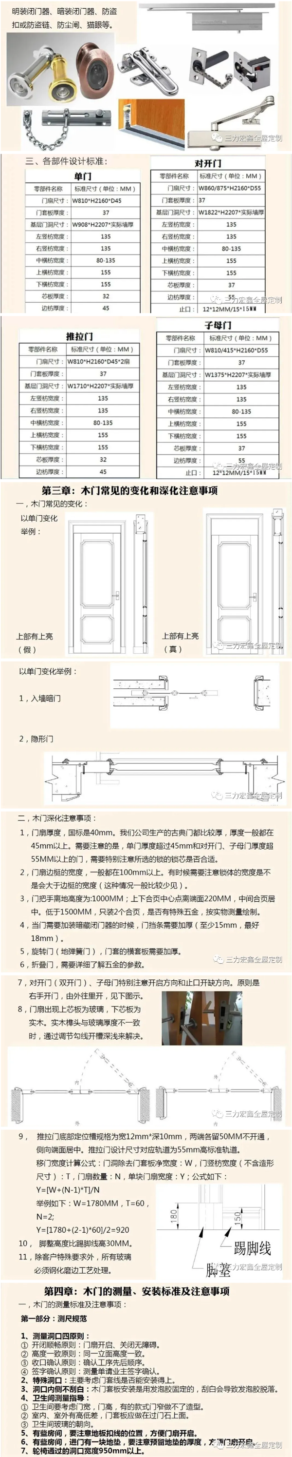 三力宏鑫:关于木门定制的那些事 三力宏鑫:关于木门定制的那些事
