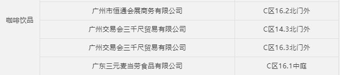CIFF广州|入场逛展配套指引 再不拿走就开展啦! CIFF广州|入场逛展配套指引 再不拿走就开展啦!