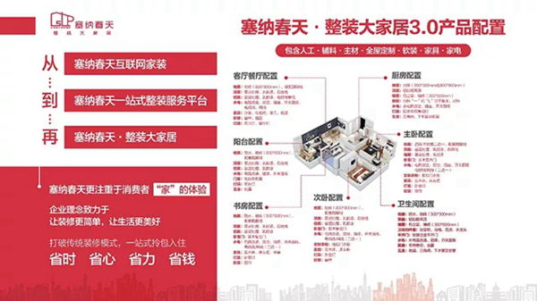 塞纳春天·整装大家居3.0整装赋能全国发布会圆满成功