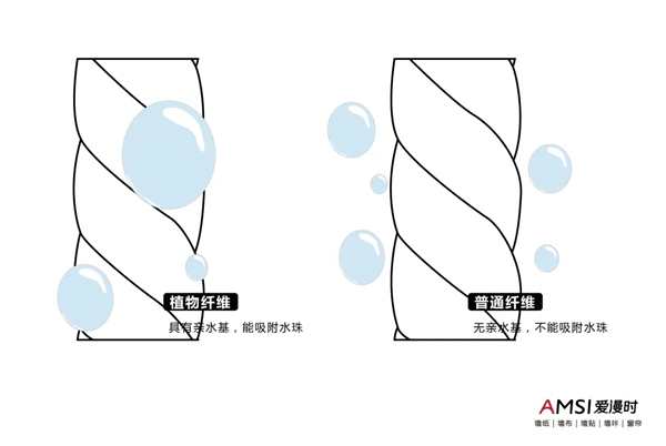 爱漫时夏凉节正式开启 全屋套餐冰点价