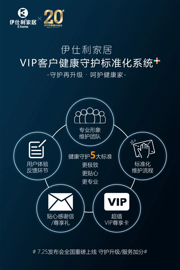 伊仕利家居7月25日守护月发布会震撼开启