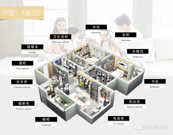 拉迷全屋定制从疫情突围 业绩逆势增长5倍