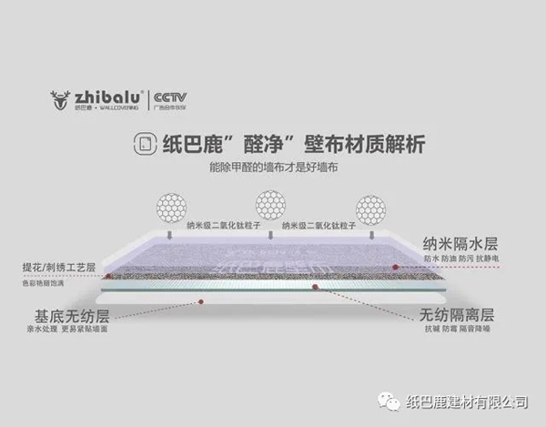 纸巴鹿壁布《泥彩森林》火山泥功能墙布引领绿色生活