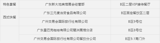CIFF广州|入场逛展配套指引 再不拿走就开展啦! CIFF广州|入场逛展配套指引 再不拿走就开展啦!
