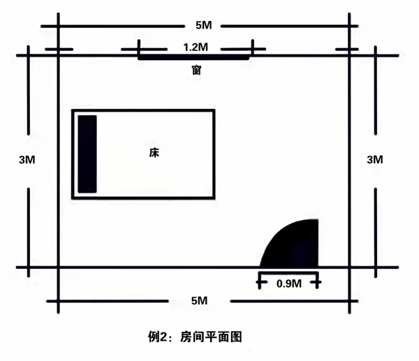 欧缇莎墙布为你专业解析墙布的施工工艺