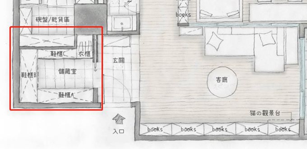艾高家居全屋定制：小户型如何做储物间？
