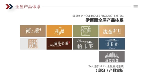 伊百丽全屋定制品牌简介