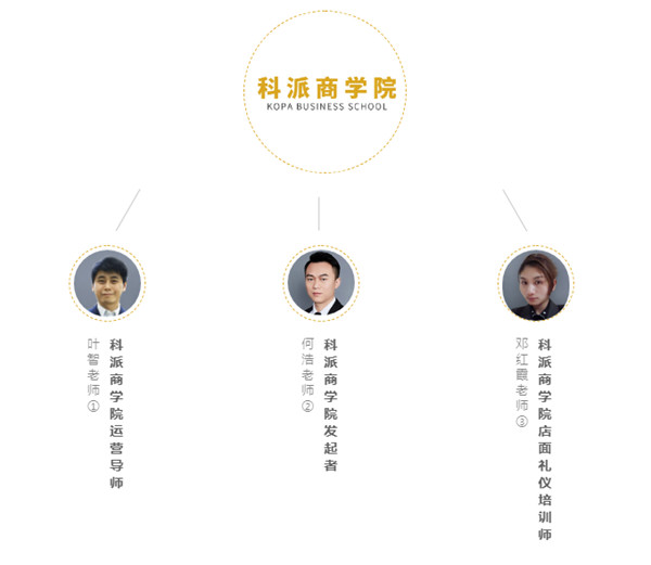 科派木门:如何找准目标提升门店业绩,打造不一样的营销环境
