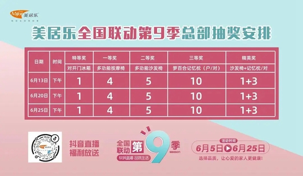 美居乐全国联动第9季圆满结束 百城千店目标121.9%超额完成