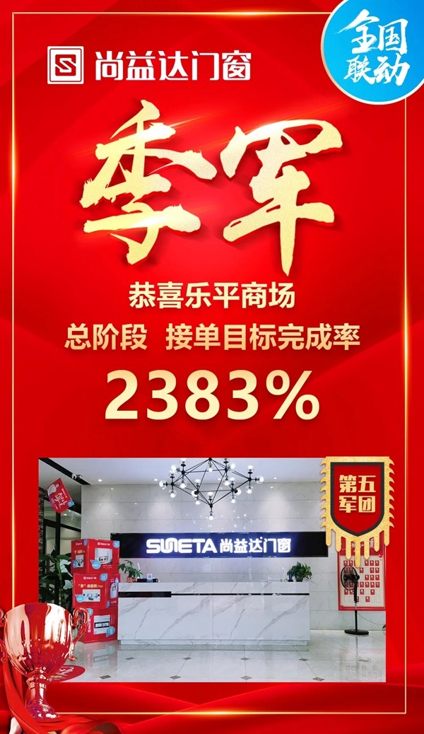 尚益达门窗“大牌出击 乐购一夏”全国联动促销活动圆满收官 尚益达门窗“大牌出击 乐购一夏”全国联动促销活动圆满收官
