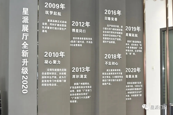 星派门窗新展厅绽放暨商学院第五期集训峰会圆满结束