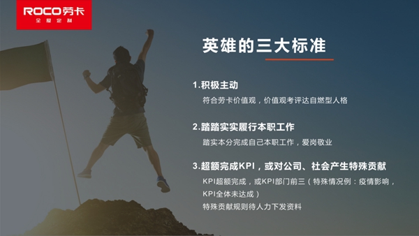 劳卡全屋定制英雄项目将于8月份正式实施