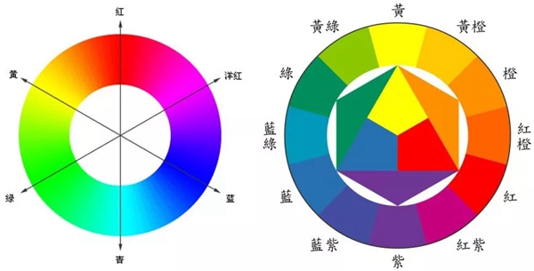 DTC墙布教你家装色彩搭配技巧 让你装出满意的家