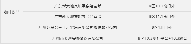 CIFF广州|入场逛展配套指引 再不拿走就开展啦! CIFF广州|入场逛展配套指引 再不拿走就开展啦!