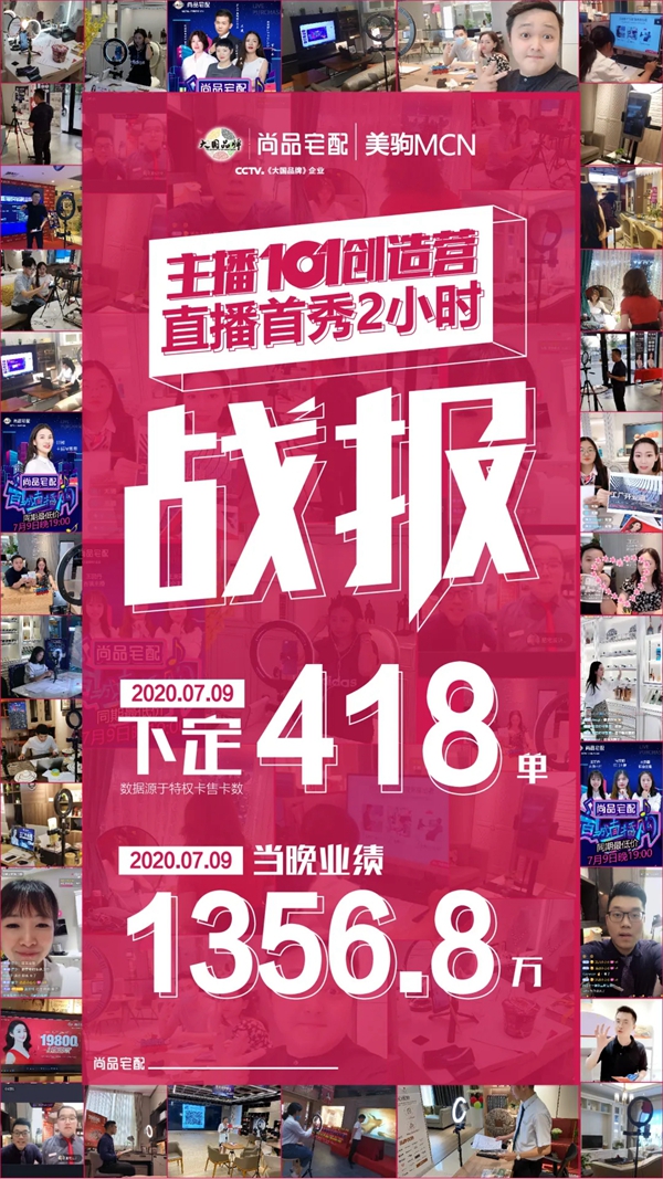尚品宅配直播2小时斩获418单 当晚业绩1356.8万