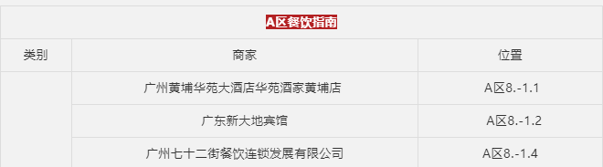CIFF广州|入场逛展配套指引 再不拿走就开展啦! CIFF广州|入场逛展配套指引 再不拿走就开展啦!