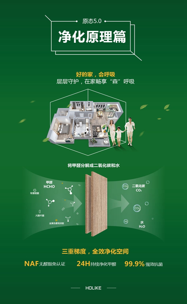 2020广州建博会丨好莱客首战成功收官 潮牌原力创造未来价值