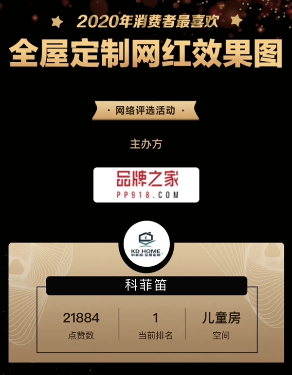 科菲笛全屋定制荣登2020年消费者最喜欢的全屋定制网红效果图榜单
