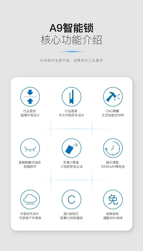 KUB智能锁KUB-A9超薄全自动智能锁正式上线