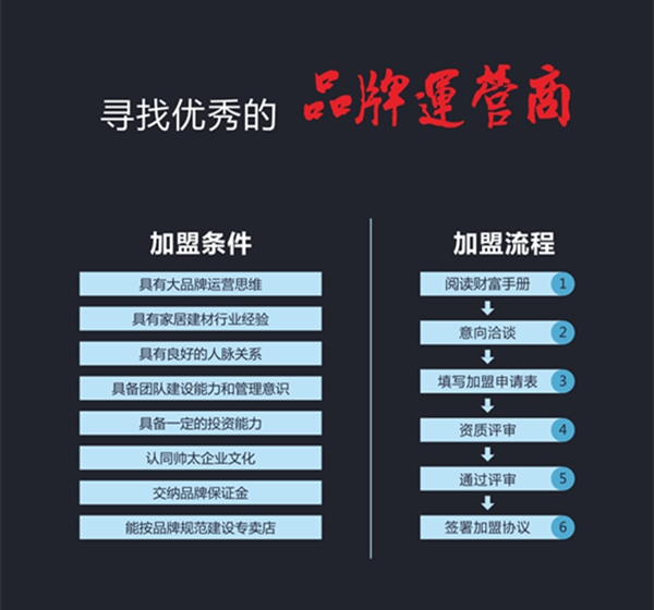 帅太全屋定制7月份第二场选商会圆满结束 帅太全屋定制7月份第二场选商会圆满结束