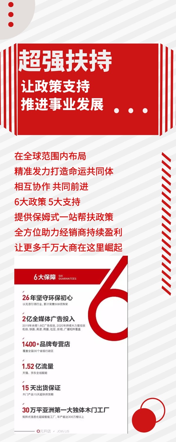 3D无漆木门在广州建博会摆了个摊，等你一起0元开店