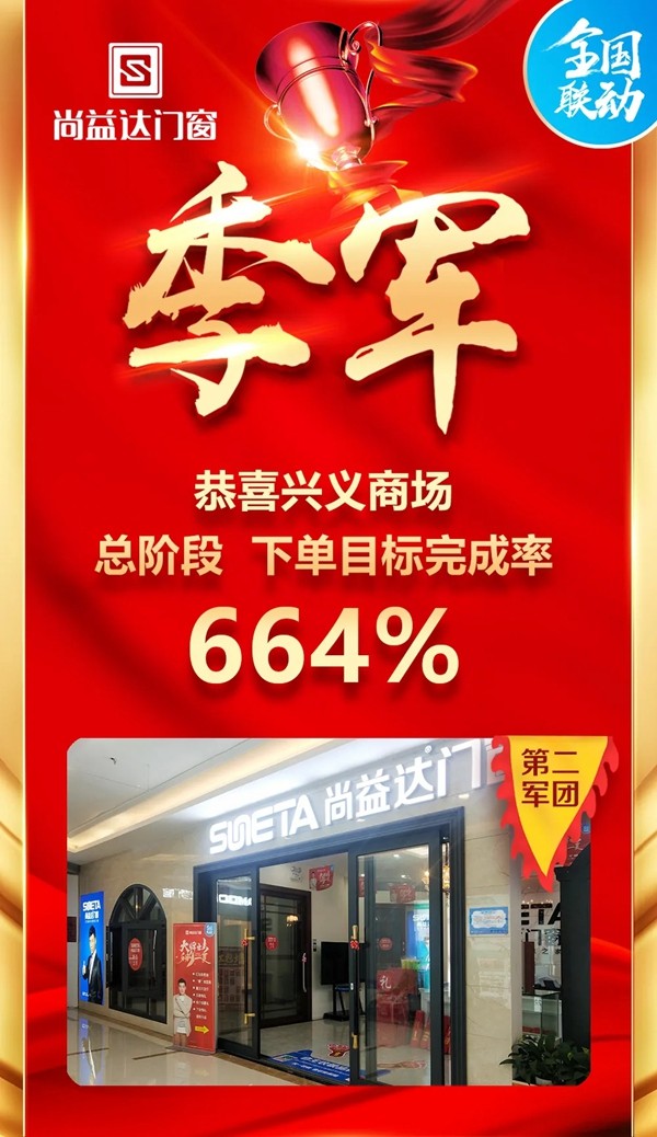 尚益达门窗“大牌出击 乐购一夏”全国联动促销活动圆满收官 尚益达门窗“大牌出击 乐购一夏”全国联动促销活动圆满收官