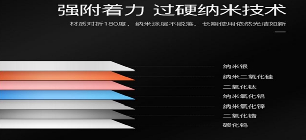 我乐整体厨柜|全屋定制：厨房装修时水槽怎么选？