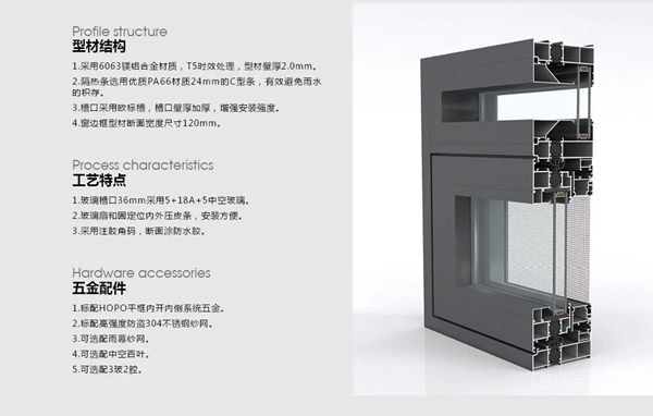 阿尔维智能门窗:门窗设计具体要考虑哪些方面?