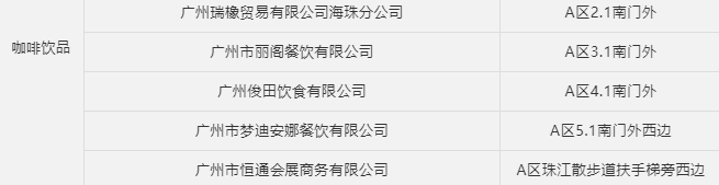CIFF广州|入场逛展配套指引 再不拿走就开展啦! CIFF广州|入场逛展配套指引 再不拿走就开展啦!
