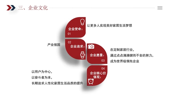 伊百丽全屋定制品牌简介