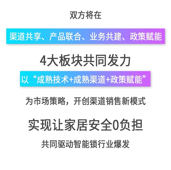 因特智能锁与中国移动渠道合作签约仪式在重庆成功举办