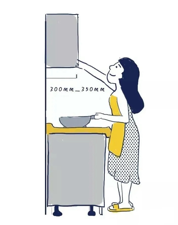 阿蒂尼:1分钟了解整体橱柜的吊柜设计